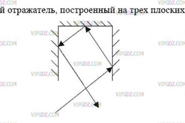 Кракен тор ссылка магазин