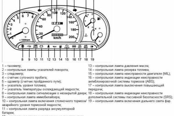 Кракен маркет только через тор скачать